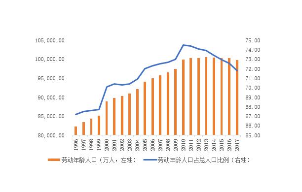 成都养老可研报告编制公司